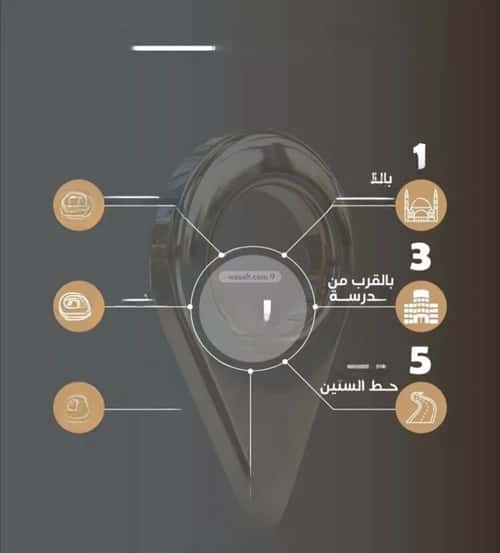 4 bedroom apartment in Al Nuzhah 2