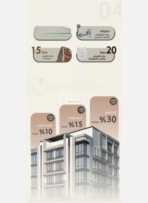 2 bedroom apartment in Al Rawdah 3