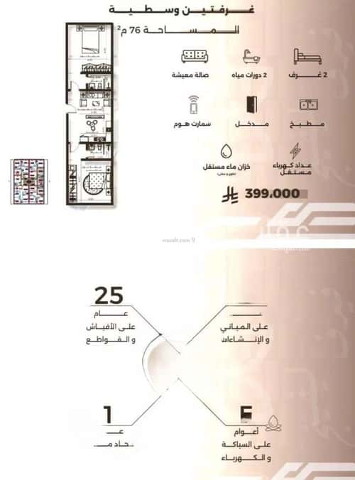 شقة 2 غرف في النهضة 2