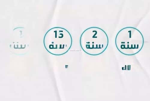 شقة 4 غرف في الروضة 4