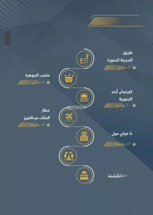 شقة 4 غرف في قباء 2