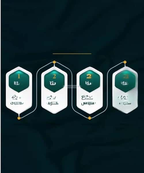 4 bedroom apartment in Al Thaghr 3