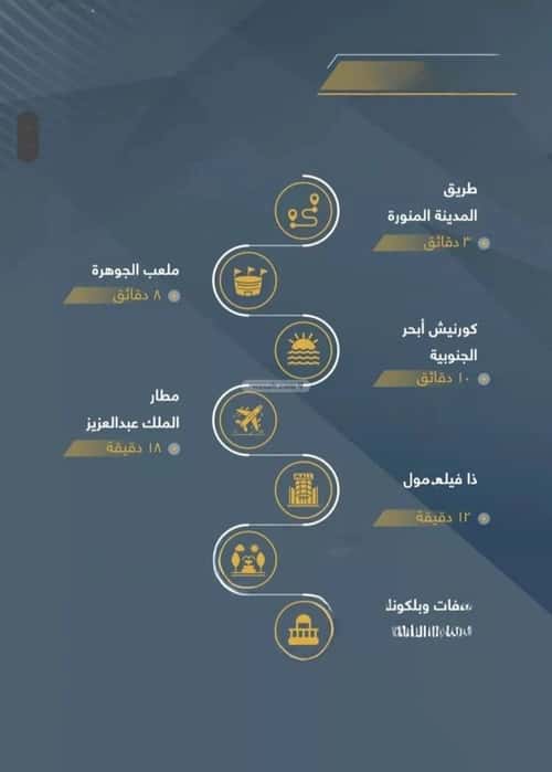 شقة 3 غرف في قباء، جدة 4