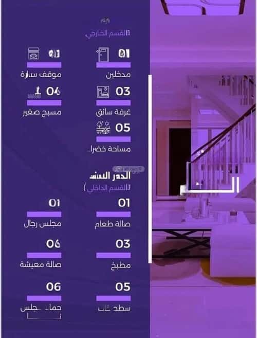فيلا 7 غرف في الزهراء 9