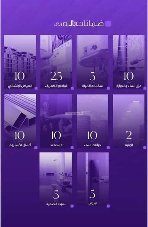 5 bedroom apartment in Mukhtat Al Musa 10