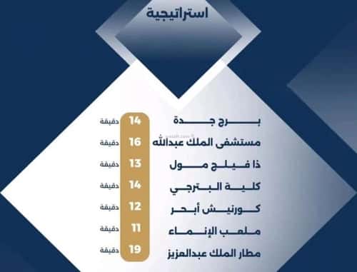 شقة 3 غرف في حكومي1 2