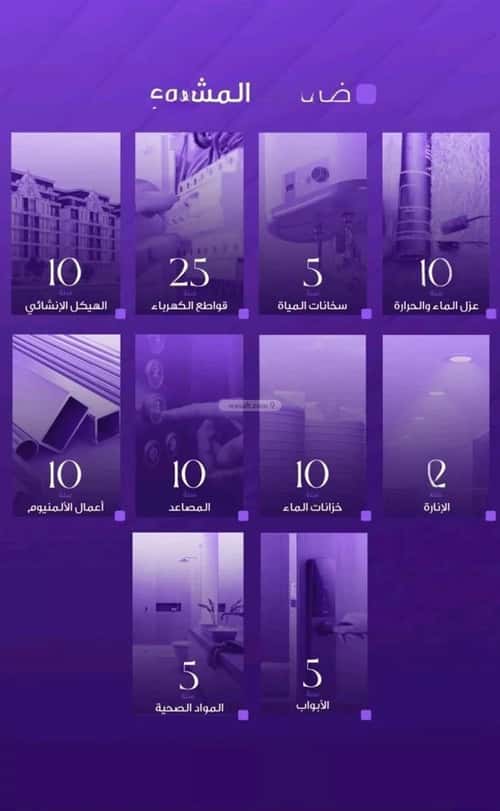 5 bedroom apartment in Mukhtat Al Musa 3