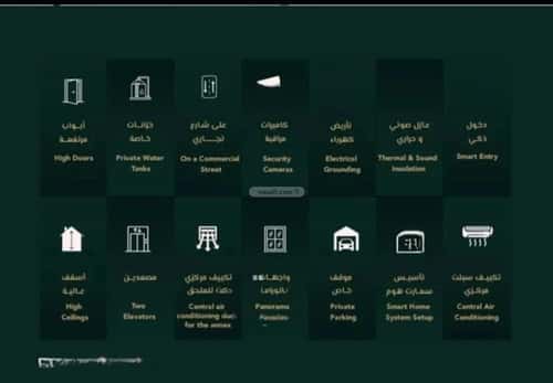 8 bedroom apartment in Al Salamah 4