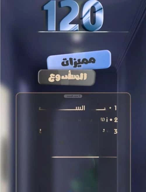 2 bedroom apartment in Al Safaa 3