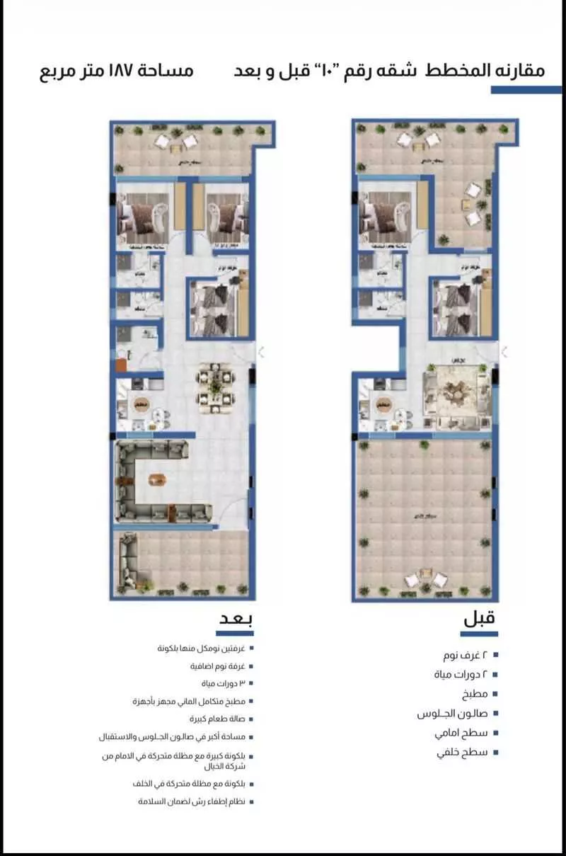 3 bedroom apartment in Al Mughrizat, Riyadh 4