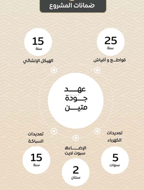 شقة 2 غرف في مشرفة 5