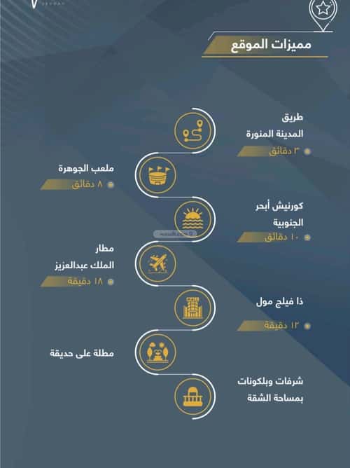 شقة 3 غرف في قباء 2
