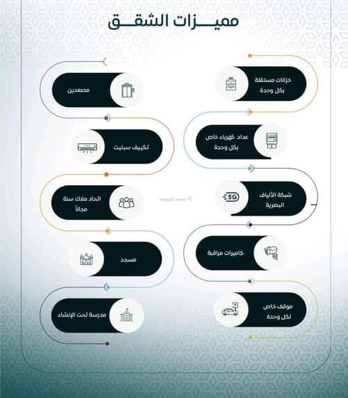 شقة 6 غرف في الريان 6