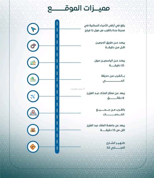 شقة 6 غرف في الريان 3