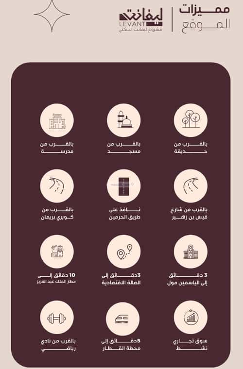 4 bedroom apartment in Al Manar 5