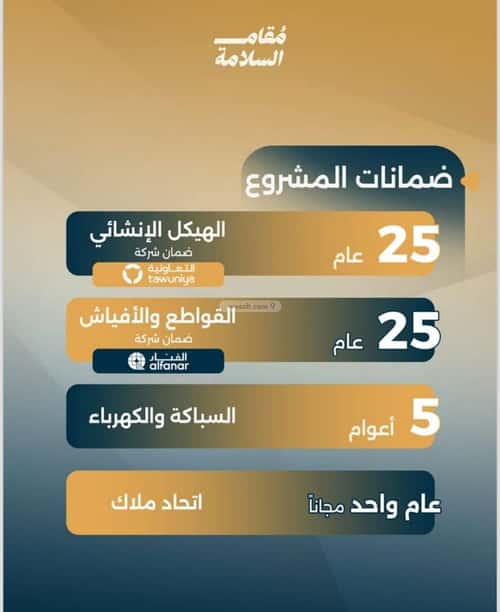 3 bedroom apartment in Al Salamah 4