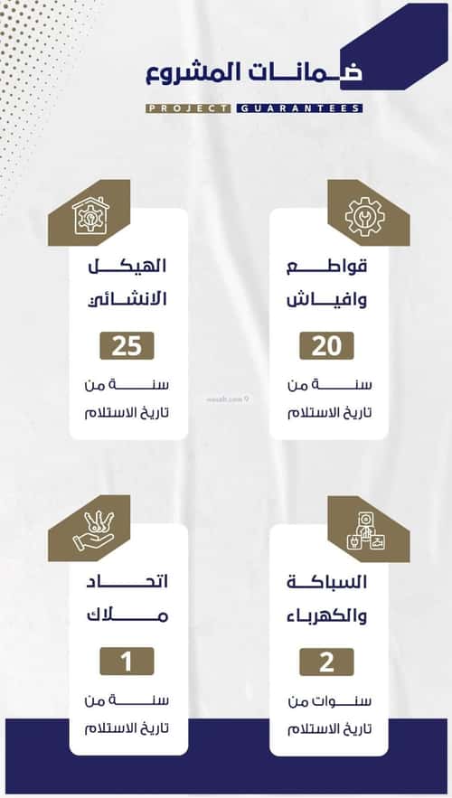 5 bedroom apartment in Al Naeem 4