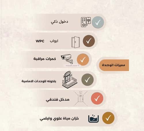 3 bedroom apartment in Al Aziziyah 2