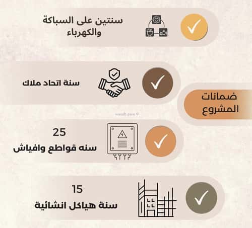 شقة 3 غرف في العزيزية 2