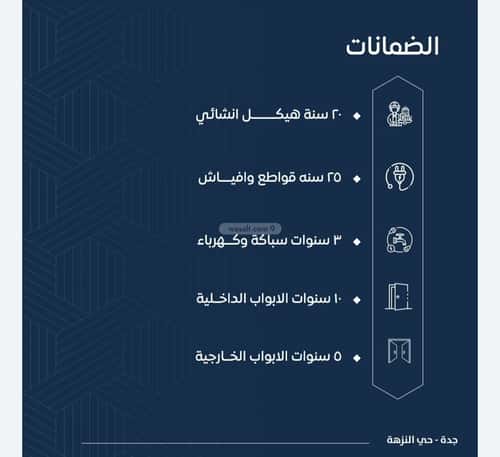 5 bedroom apartment in Al Naeem 4