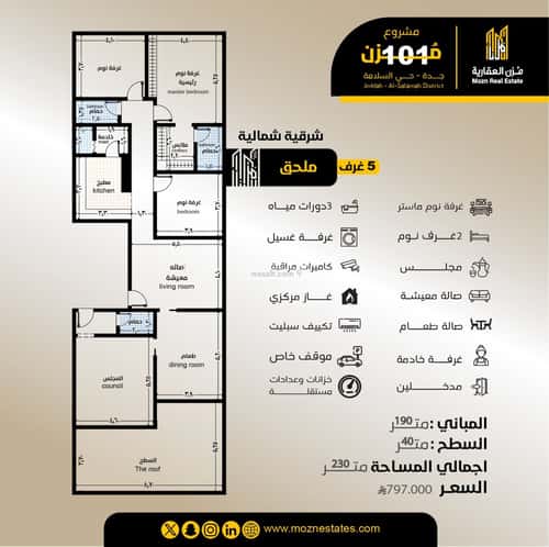 5 bedroom apartment in Al Salamah 2