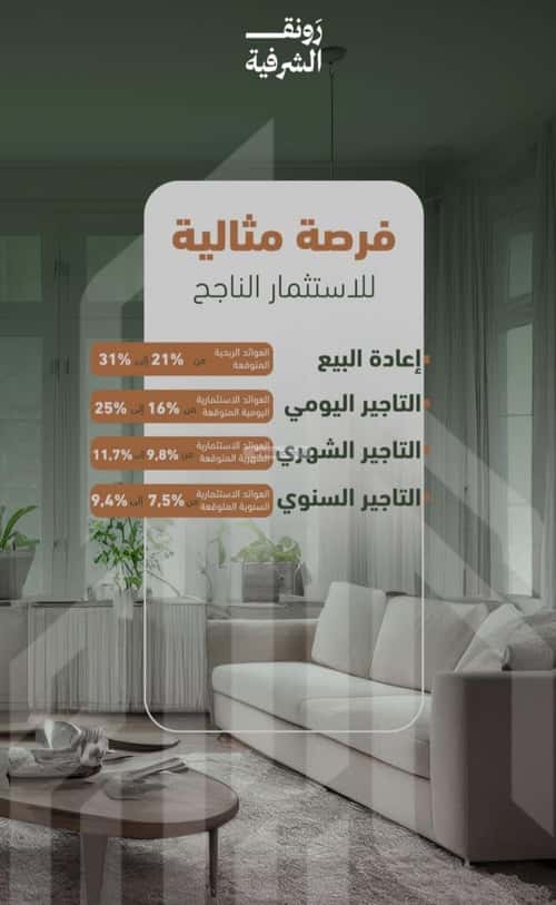 شقة 2 غرف في الشرفية 5