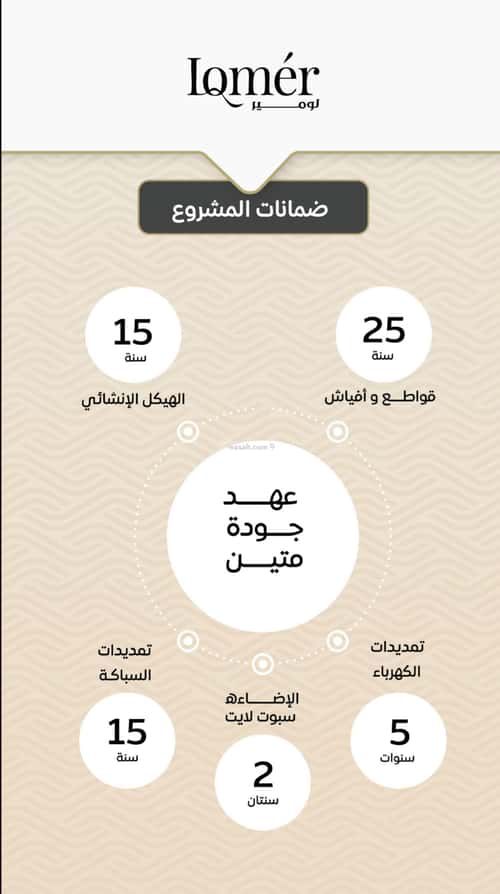 3 bedroom apartment in Mishrifah 2