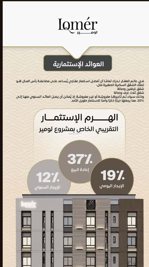 3 bedroom apartment in Mishrifah 5