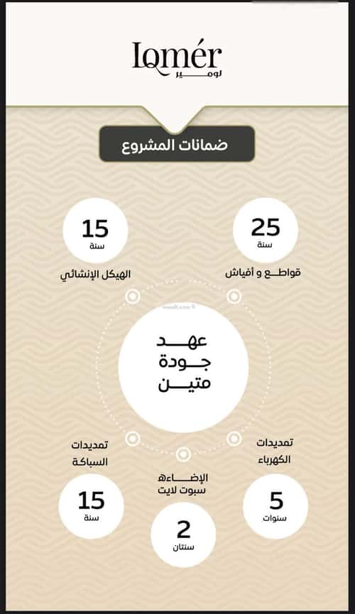 3 bedroom apartment in Mishrifah 4