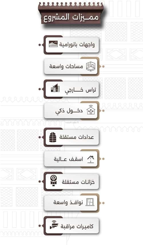شقة 2 غرف في النعيم 7