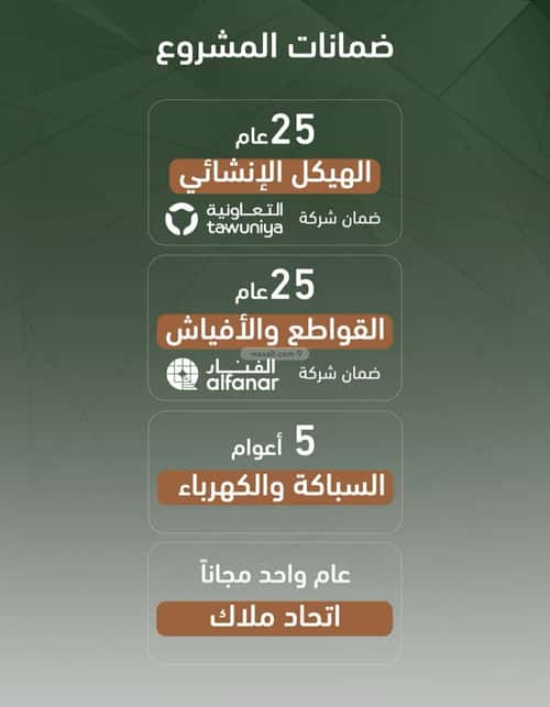 2 bedroom apartment in Al Sharafiyah 3