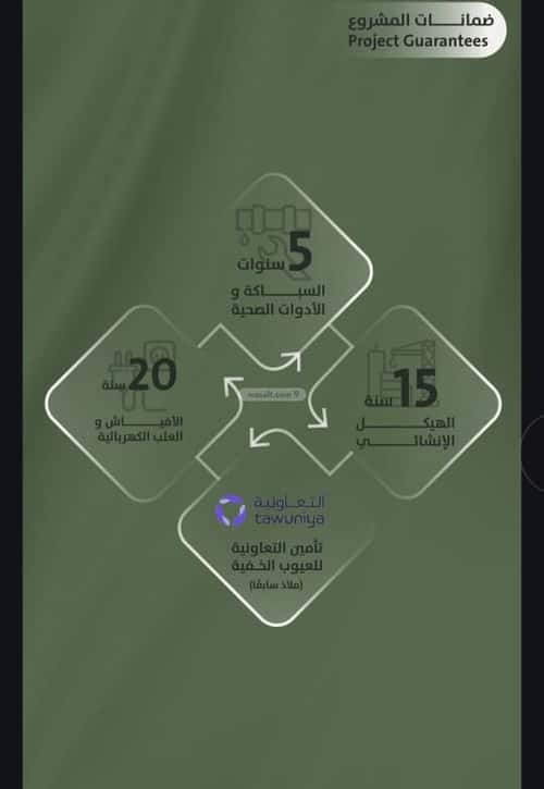 3 bedroom apartment in Al Salamah 4