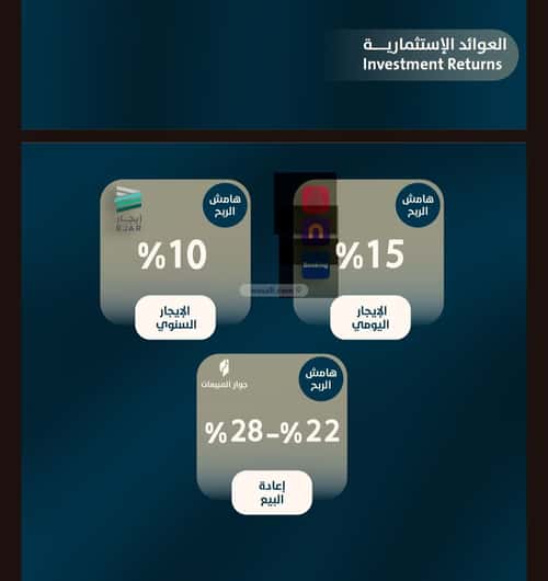 3 bedroom apartment in Al Naeem 4