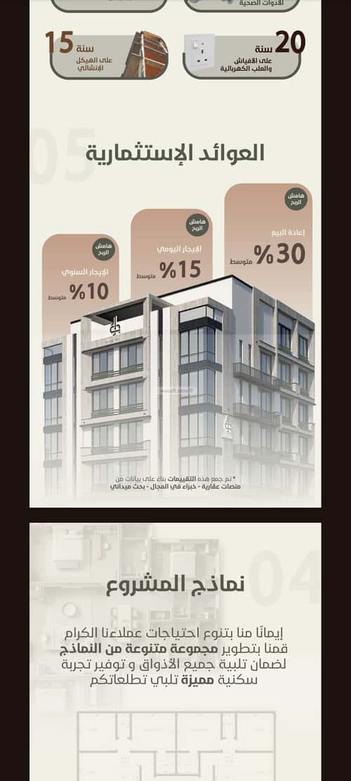 2 bedroom apartment in Al Rawdah 2