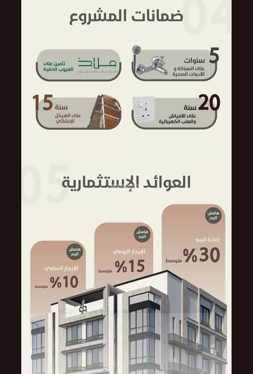 2 bedroom apartment in Al Rawdah 3