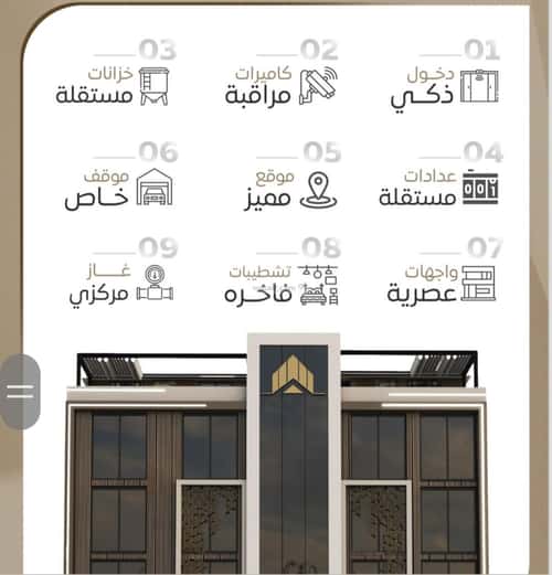 2 bedroom apartment in Al Sharafiyah 6