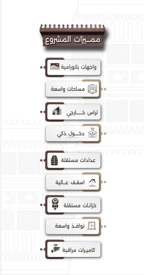 شقة 5 غرف في النعيم 2