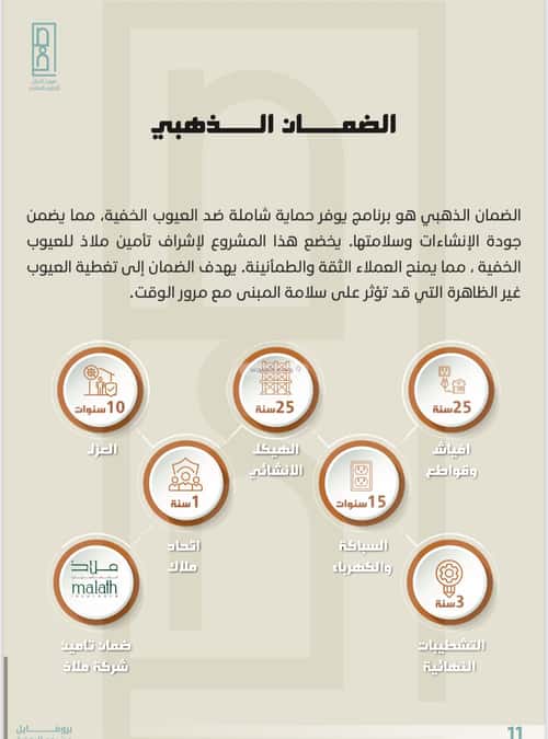 شقة 3 غرف في النهضة 2