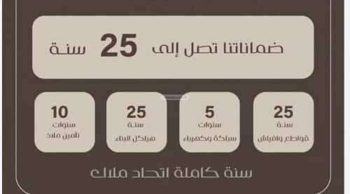 3 bedroom apartment in Al Nuzhah 2