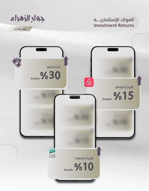 2 bedroom apartment in Al Zahra 5