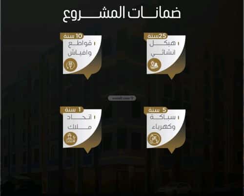 4 bedroom apartment in Al Nuzhah 4