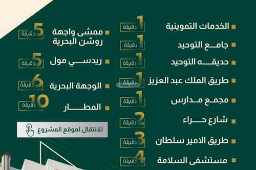شقة 4 غرف في النهضة 3