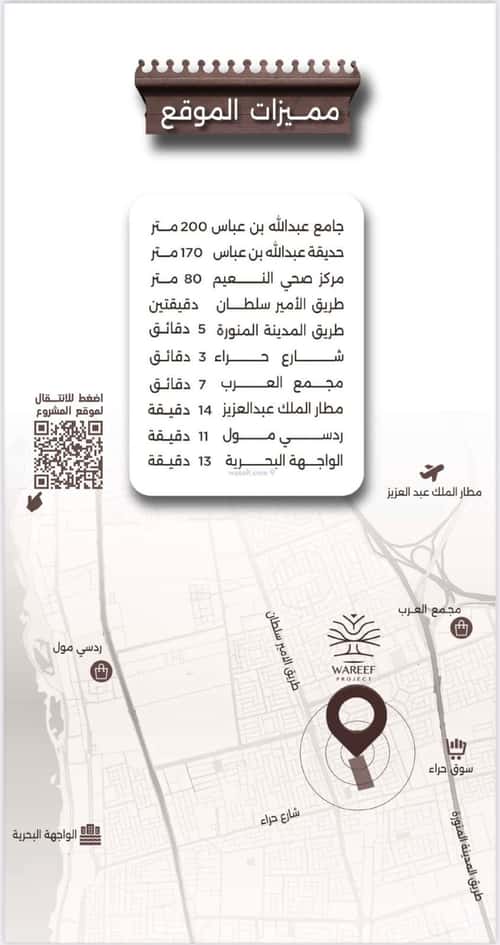 2 bedroom apartment in Al Naeem 4