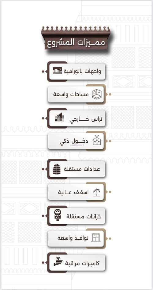 شقة 2 غرف في النعيم 5