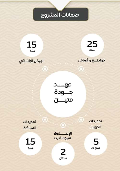 3 bedroom apartment in Mishrifah 5