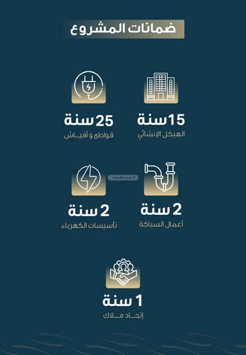 3 bedroom apartment in Al Naseem 5