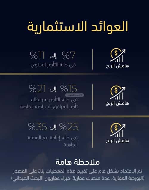 2 bedroom apartment in Mishrifah 8