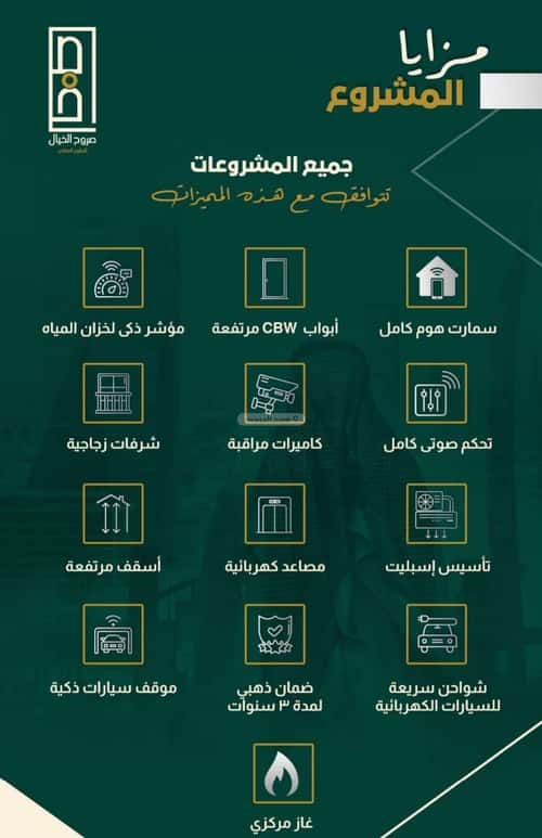 4 bedroom apartment in Al Nahda 5