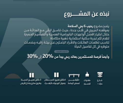 شقة 4 غرف في السلامة 4