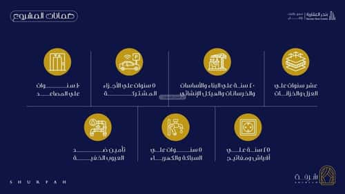شقة 1 غرف في الفيحاء 8